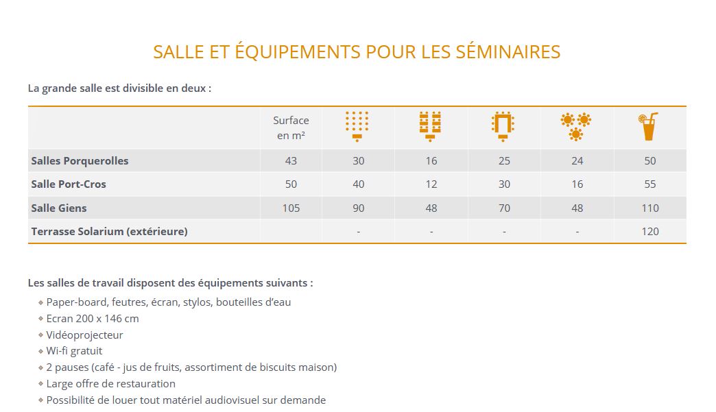 Salles seminaires