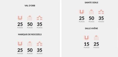 eau-thermale-avene-lhotel-occitanie-herault-salles-reunions-seminaires-de-caractere