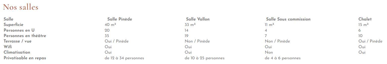 mas-des-ecureuils-aix-en-provence-sud-france-provence-salons-seminaires-de-caractere